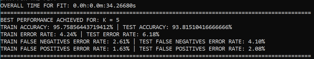 k-Nearest Neighbors Performance